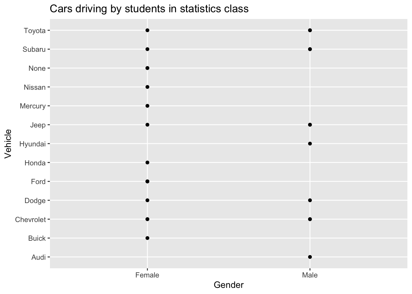 See the description of the graph below the graph