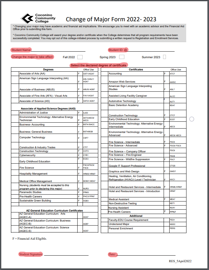 Coconino Community College - Advising Coconino Community College - Advising